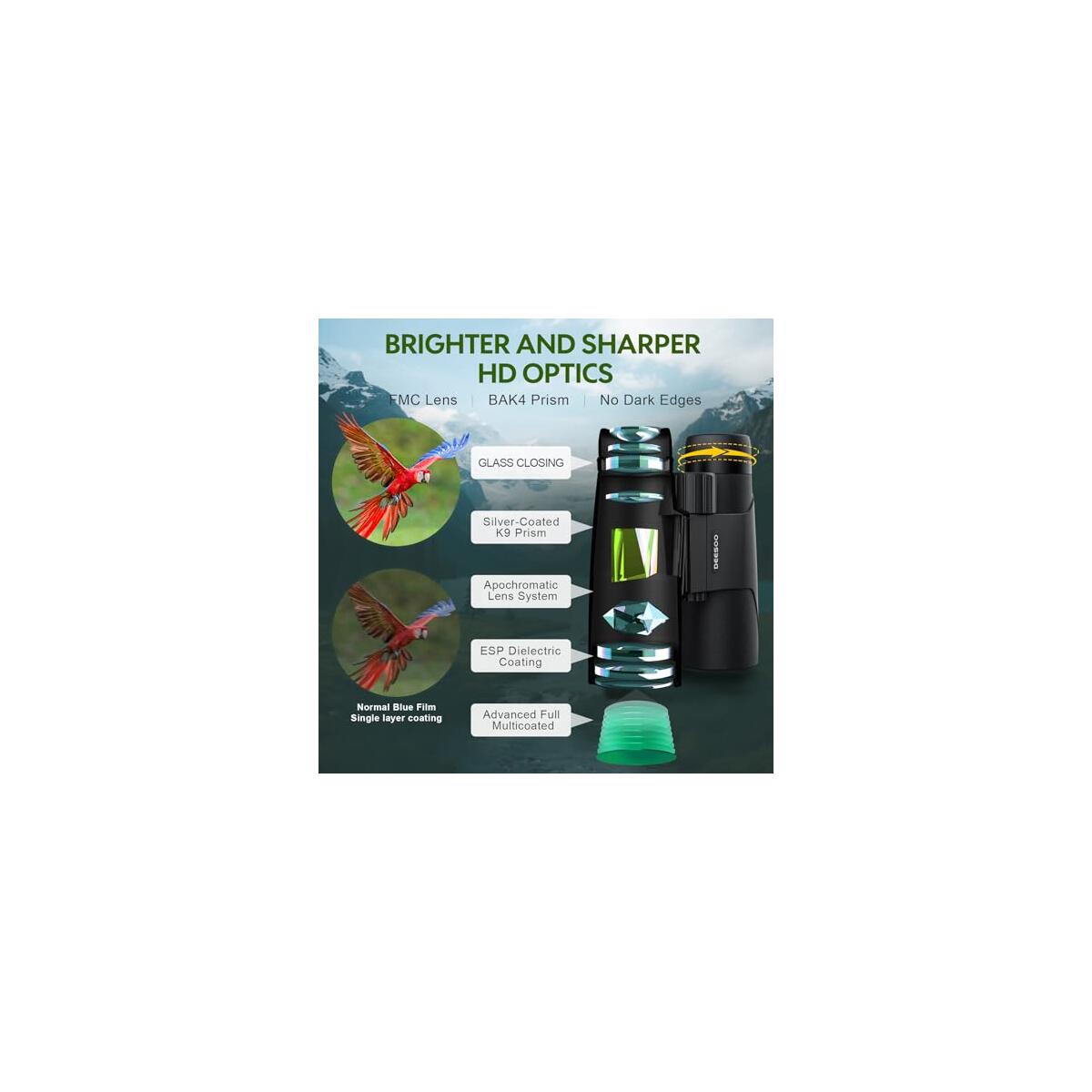 12x42 Hd Binoculars For Bird Watching Deesoo Eas Cashback Rebates - RebateKey