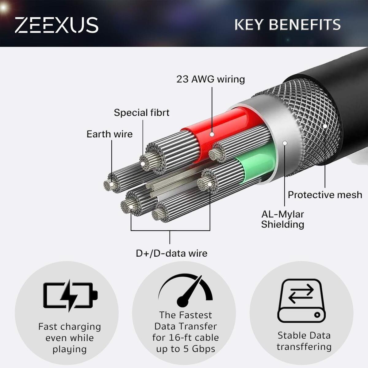 Oculus Link Cable Cashback Rebates - RebateKey