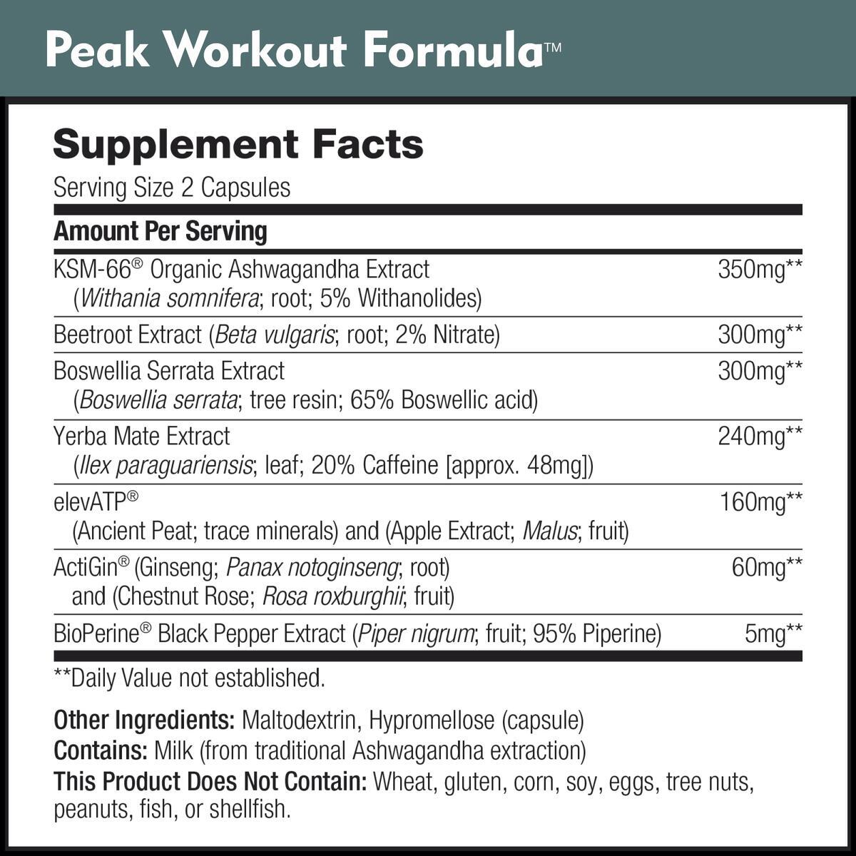Workout Formula 2 Cash Back - RebateKey