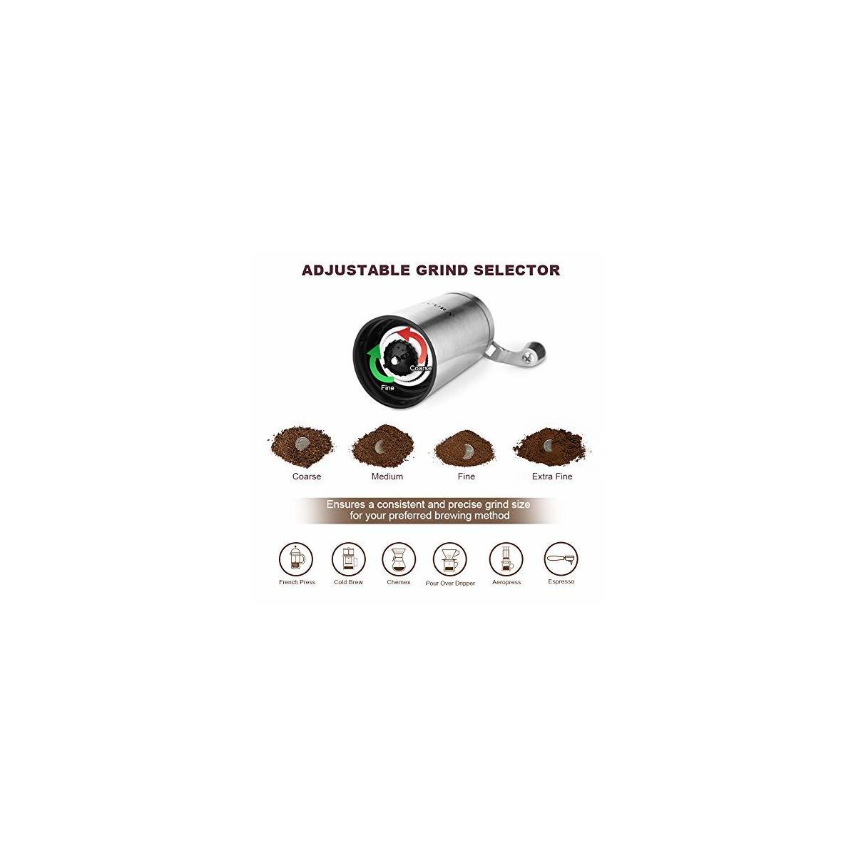 Secura Manual Coffee Grinder Conical Ceramic Burr Coffee Mill Kitchen Travel Rebates - RebateKey