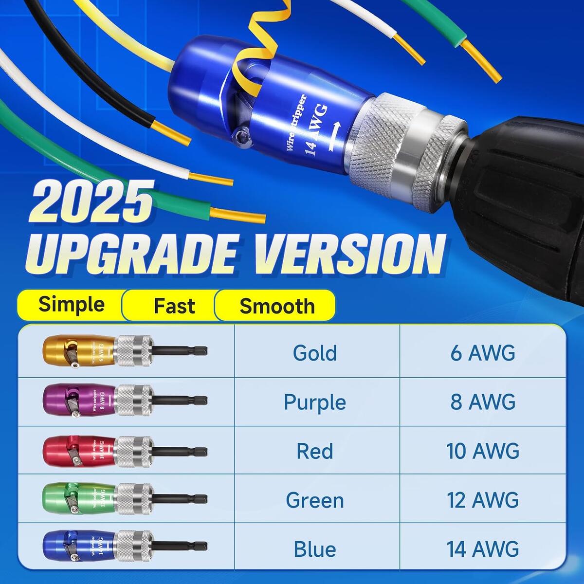Wire Stripper For Drill Rebate - RebateKey