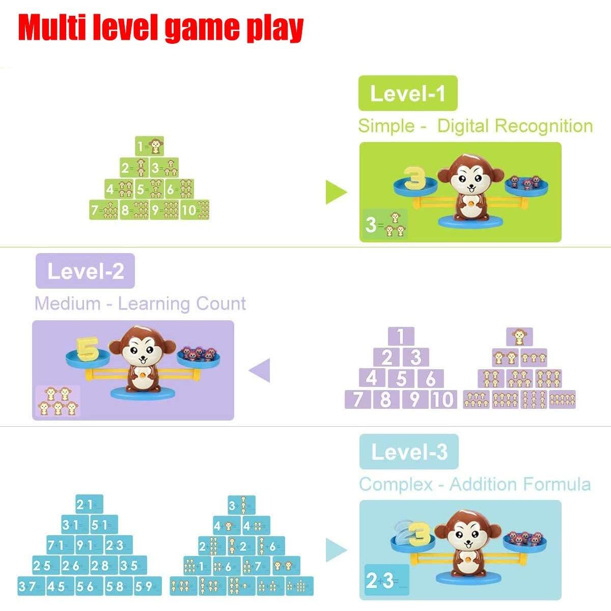 Learning Toys Cashback Rebates - RebateKey