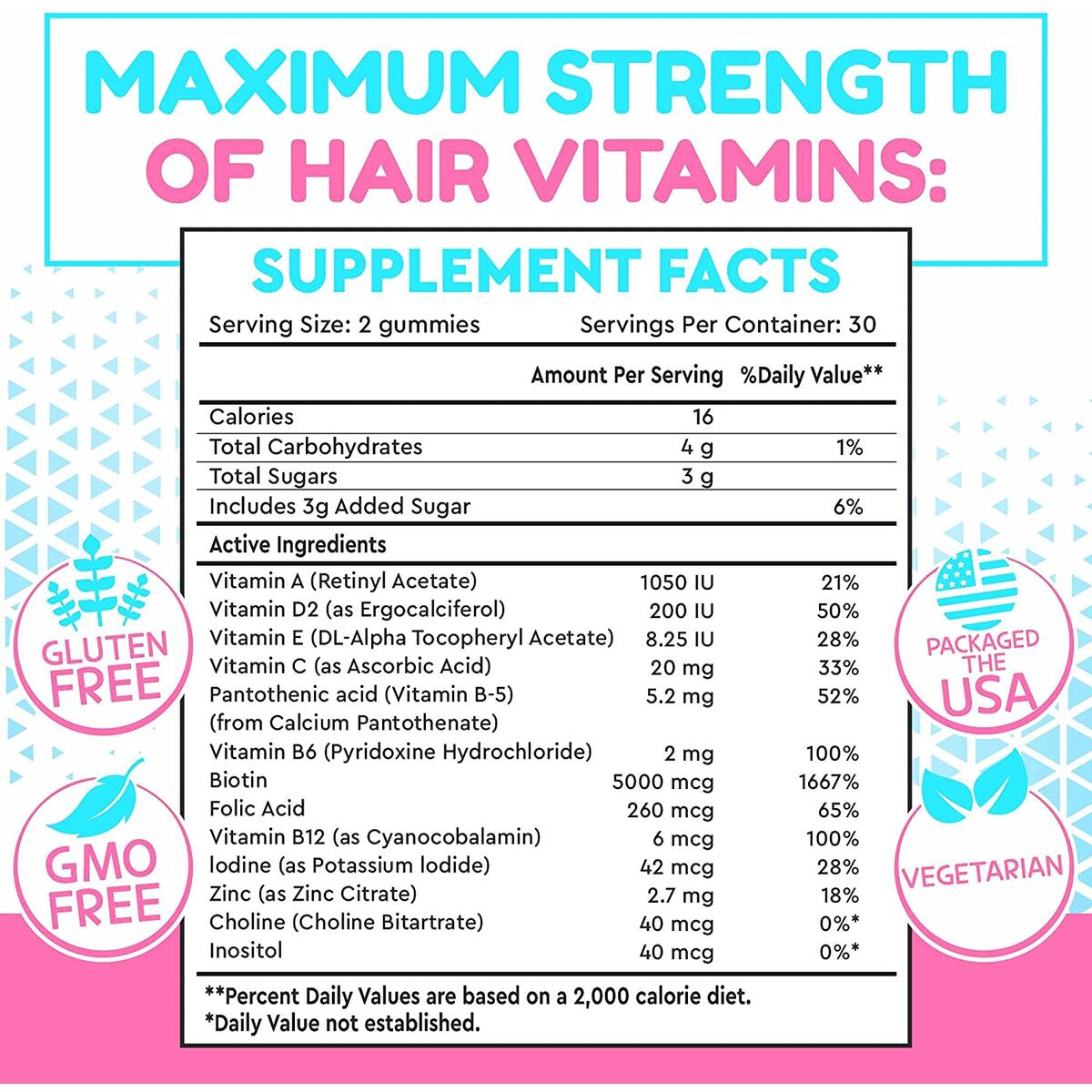 Hair Growth Vitamins Gummies Cashback Rebate RebateKey