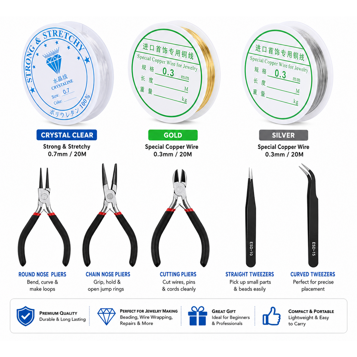 Jewelry Making Supplies Cashback Rebates - RebateKey