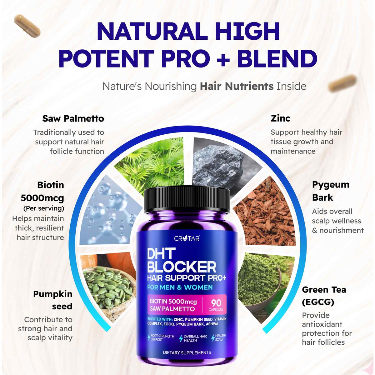 Crotar Dht Blocker Cashback Rebate - RebateKey