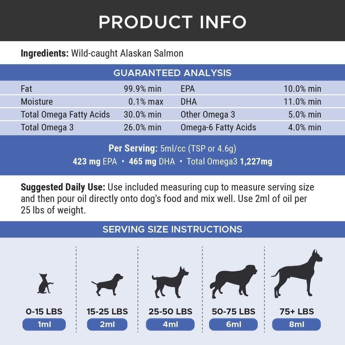 Zesty Paws Cashback Rebates - RebateKey