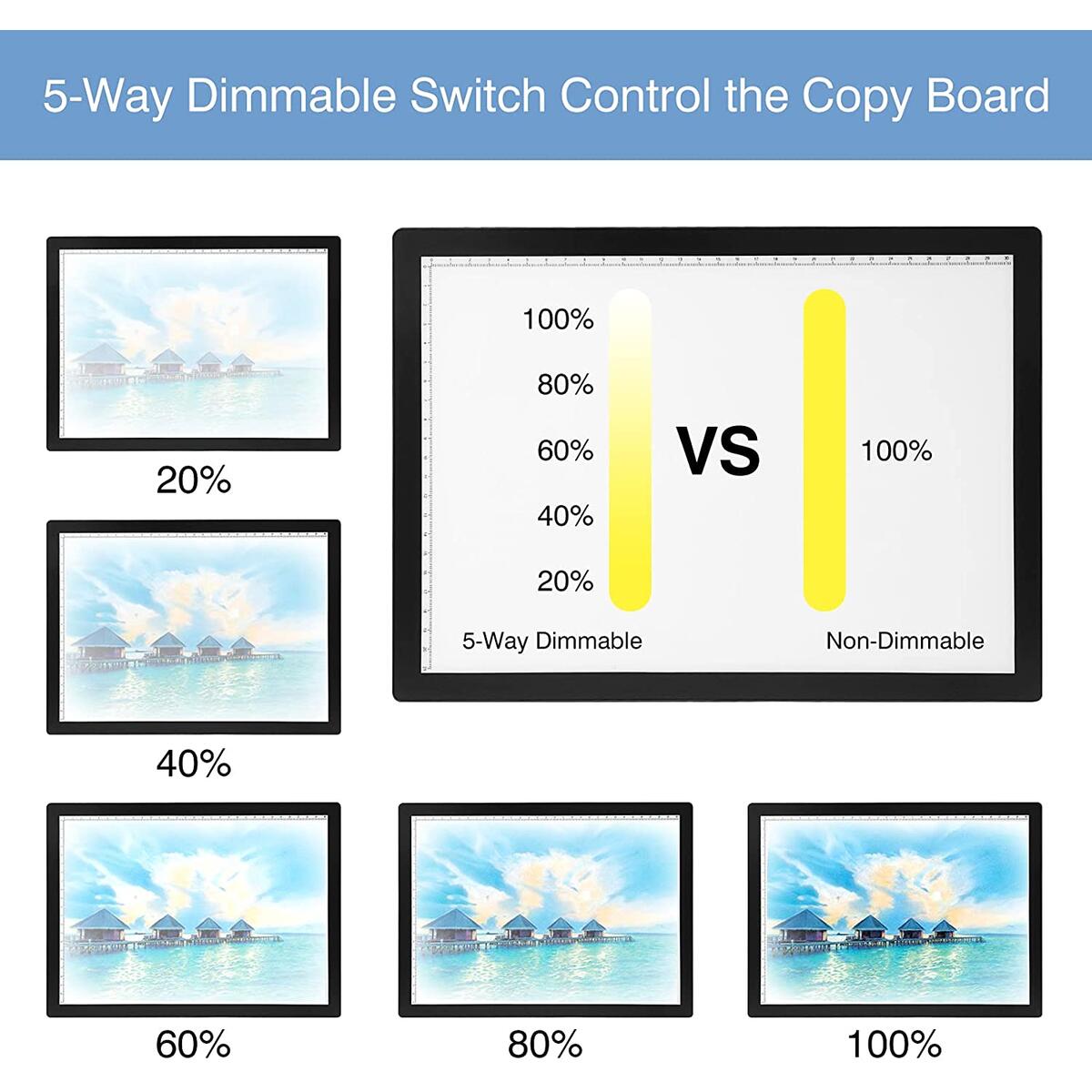 Led Light Box Tracer Cashback Rebate - RebateKey