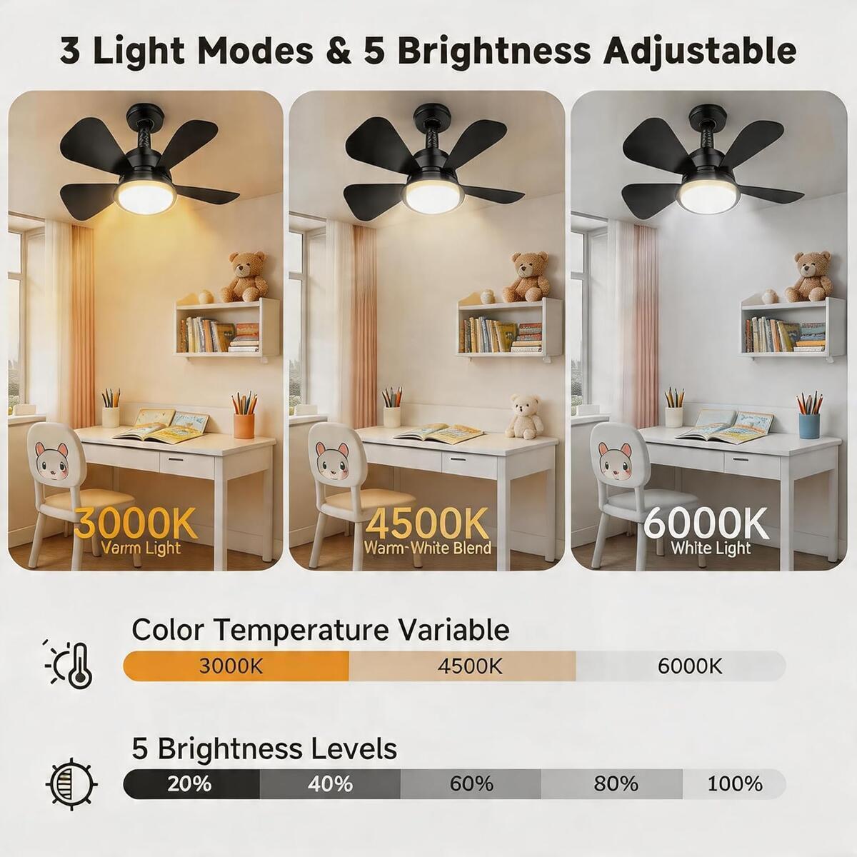 Socket Fan Light With Remote 1 Rebate - RebateKey