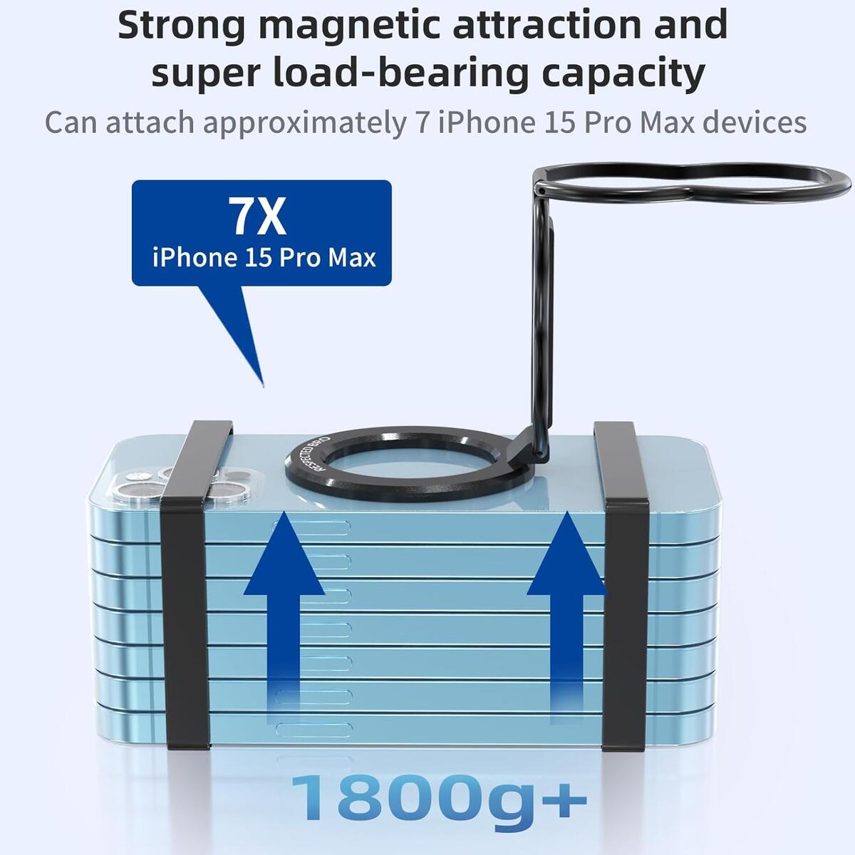 Magnetic Ring Holder Cashback Rebates - RebateKey