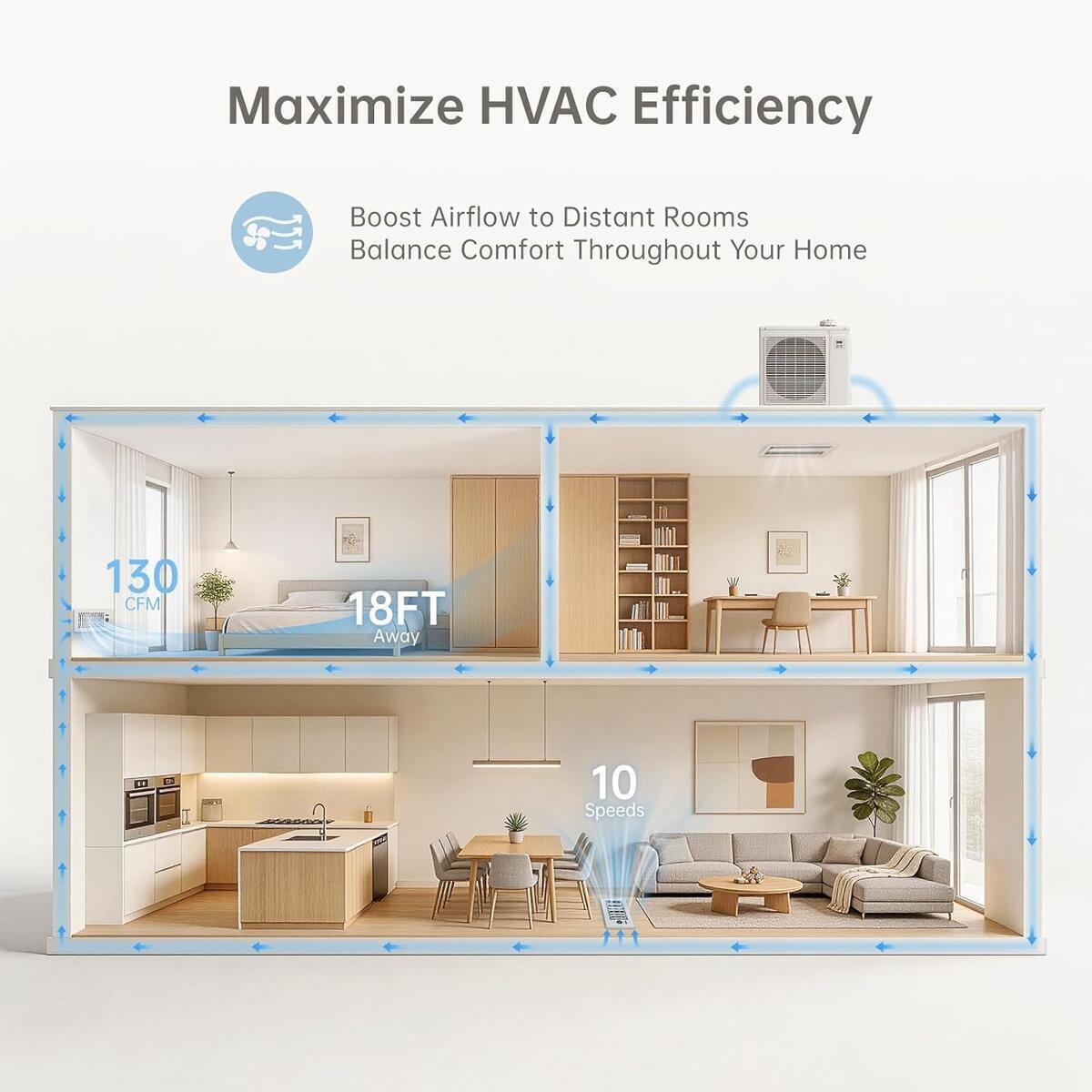 Smart Vent Booster Cashback Rebate - RebateKey