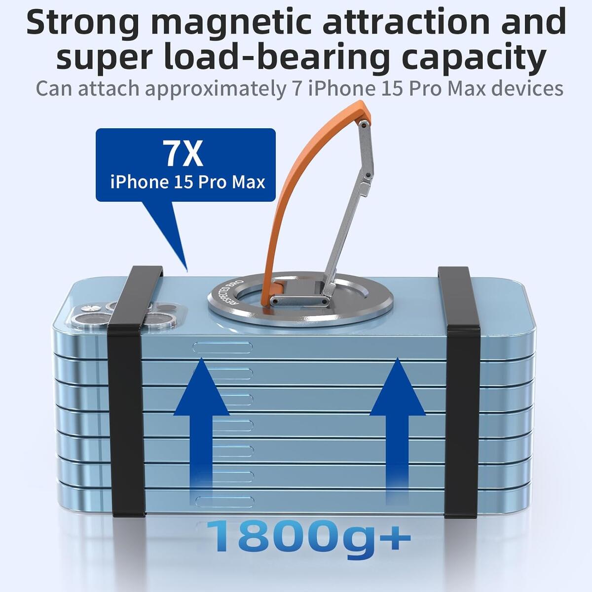 Magnetic Phone Ring 5 Rebates - RebateKey