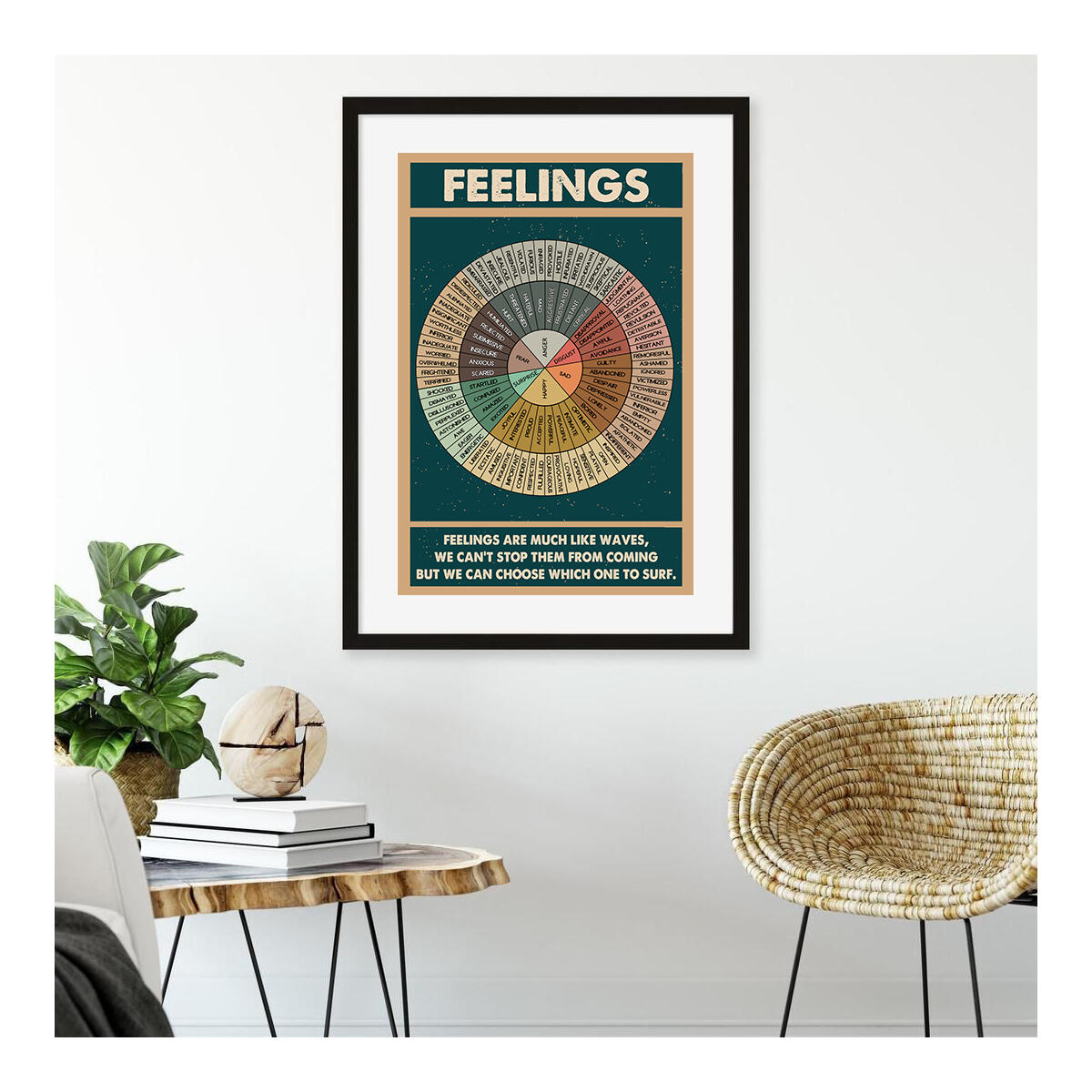 Feelings Chart Poster Rebates - RebateKey