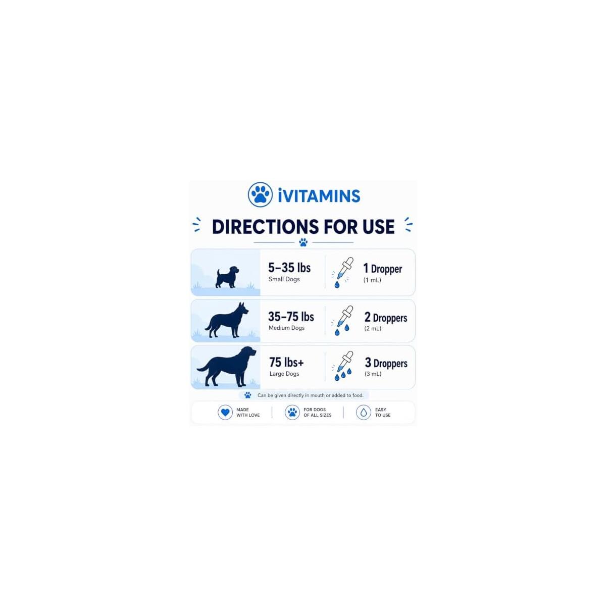Dog Yeast Infection Treatment Cashback - RebateKey