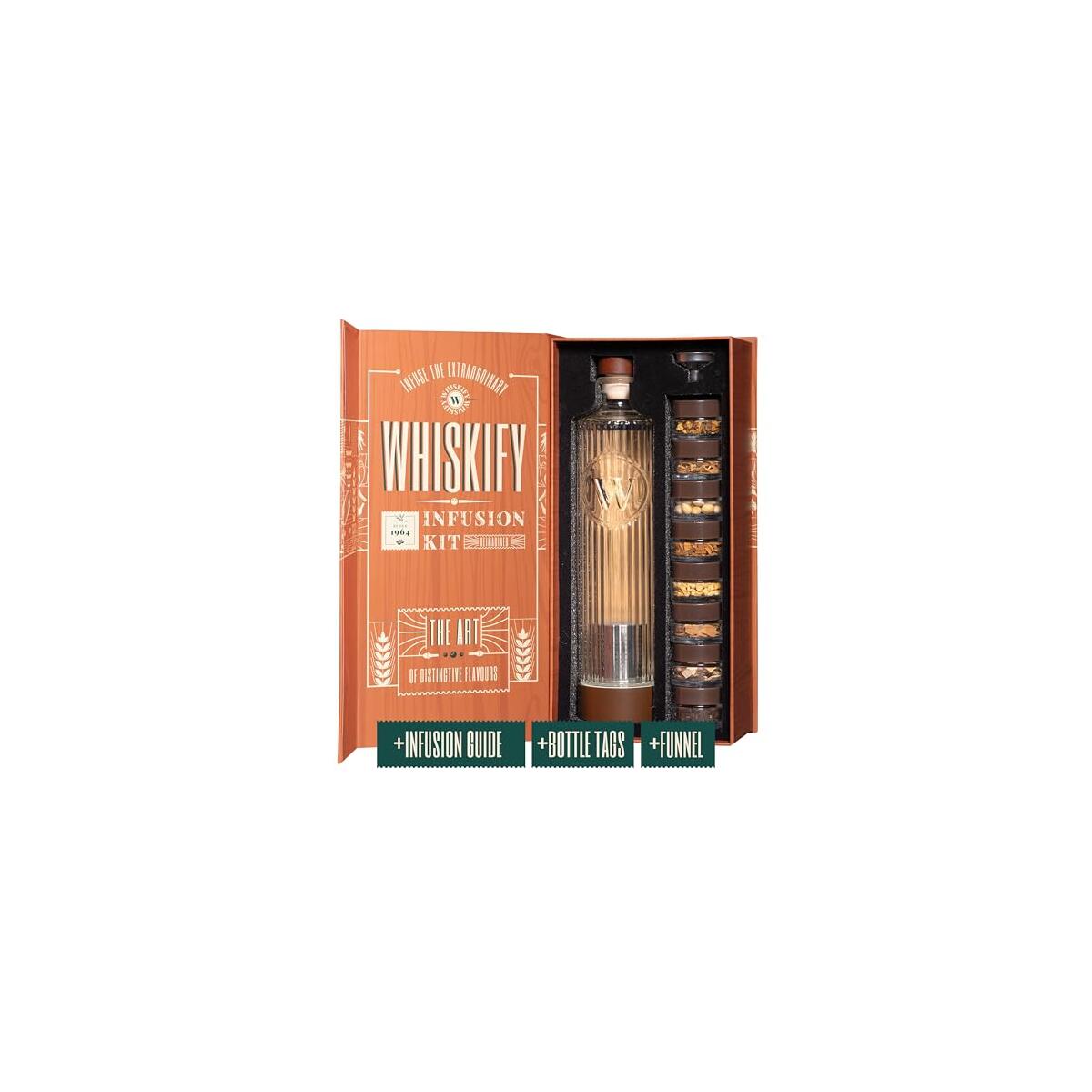 Bourbon Gifts For Men Cash Back - RebateKey