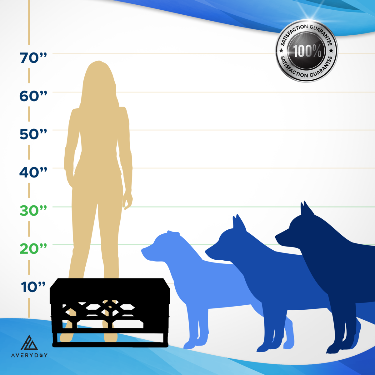 Elevated Dog Bowls 1 Cash Back - RebateKey