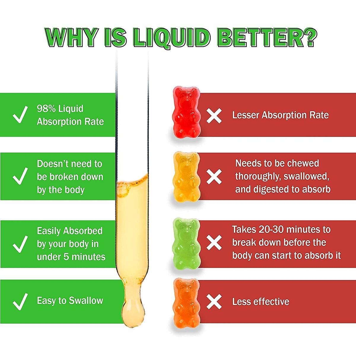 Hemp Seed Oil Skin Cashback Rebates - RebateKey