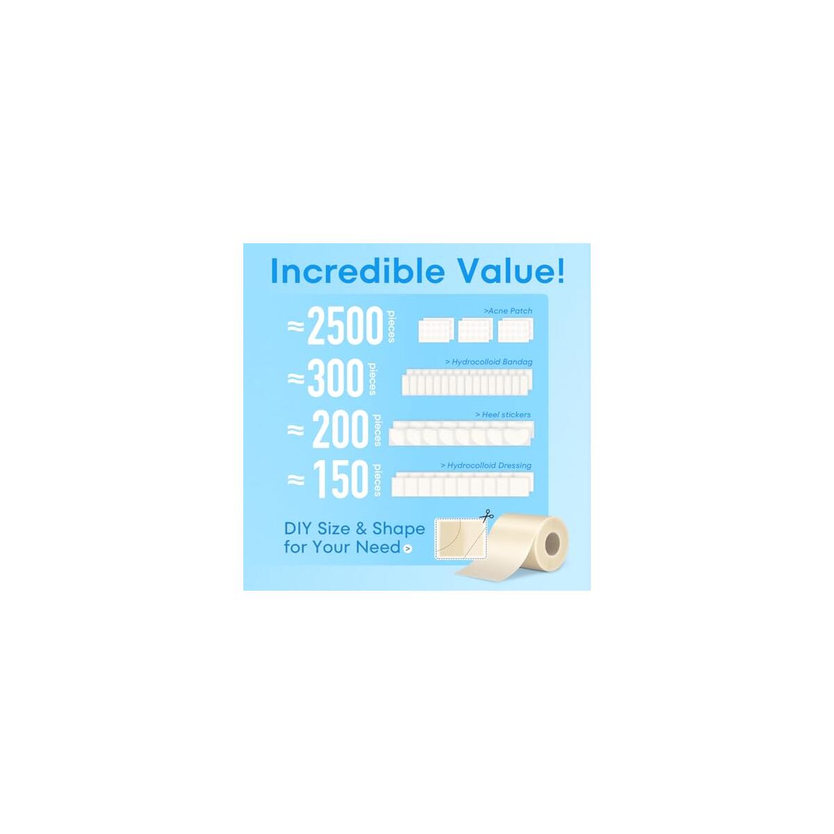 Wifamy Hydrocolloid Roll Rebates - RebateKey