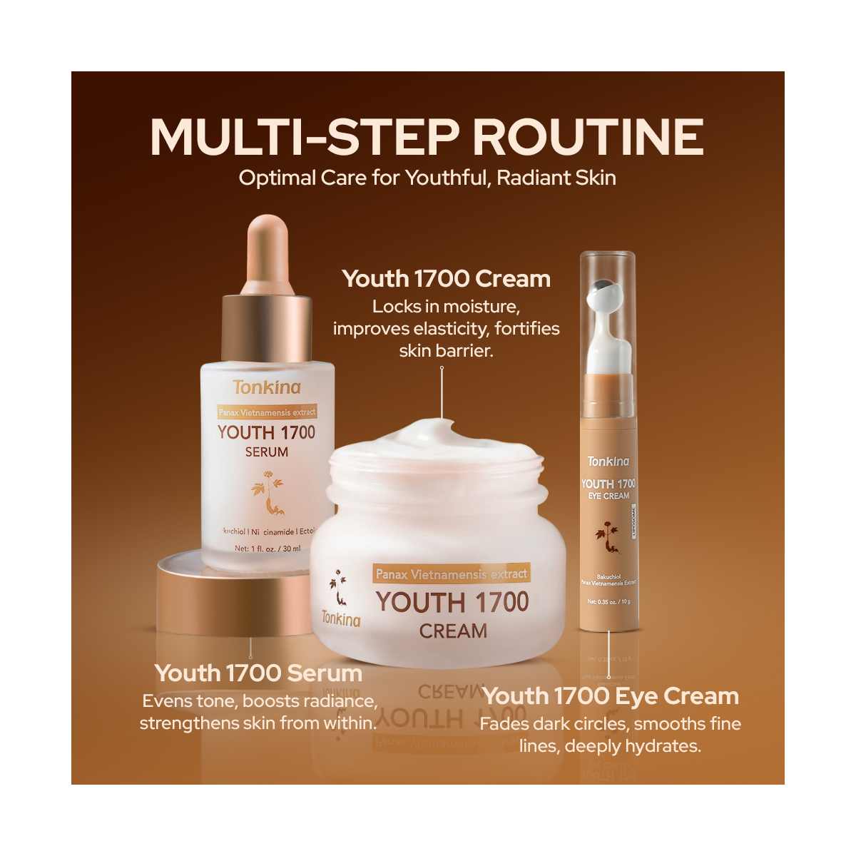 Youth 1700 Caffeine Cashback Rebates - RebateKey
