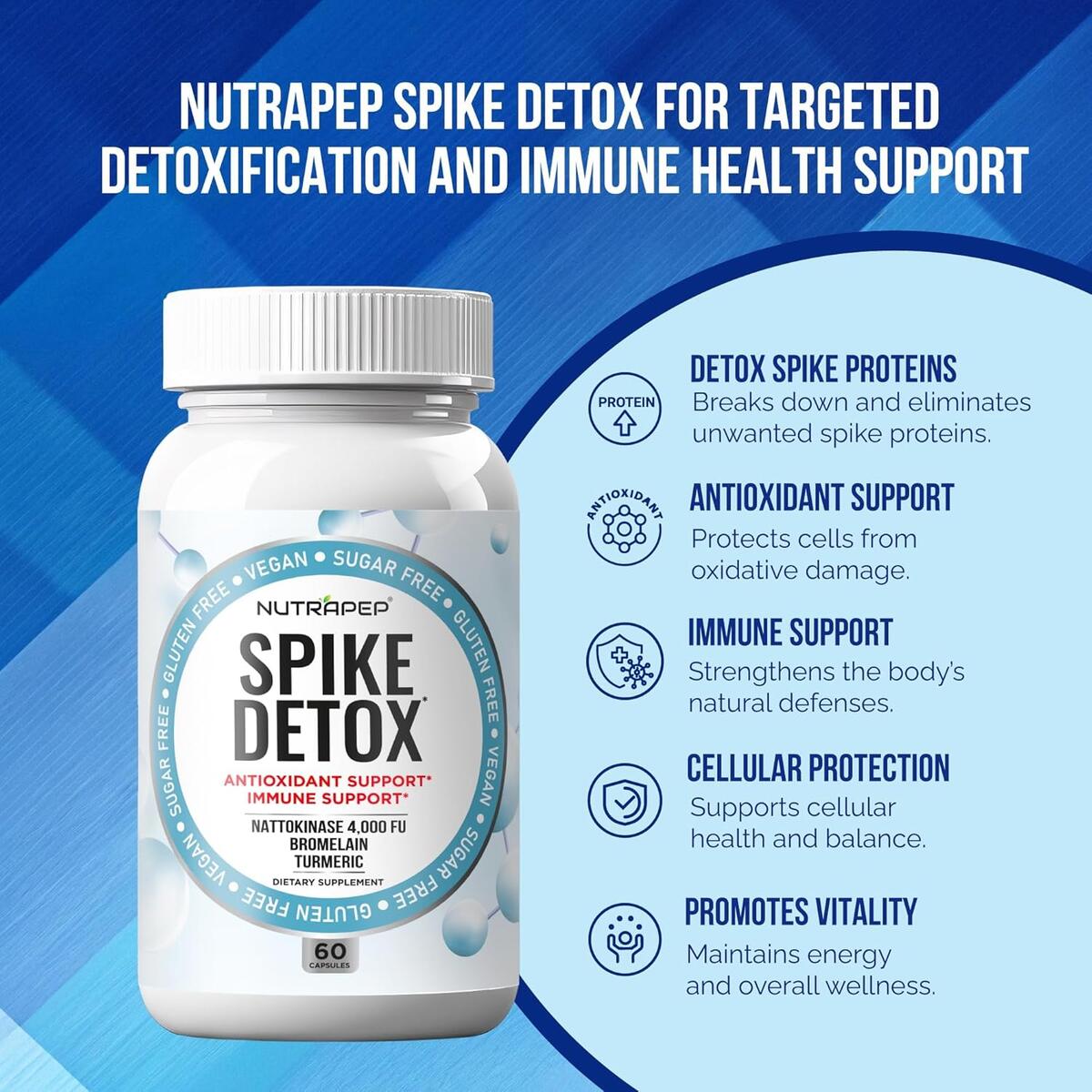 Nutrapep Spike Protein Cashback Rebates - RebateKey