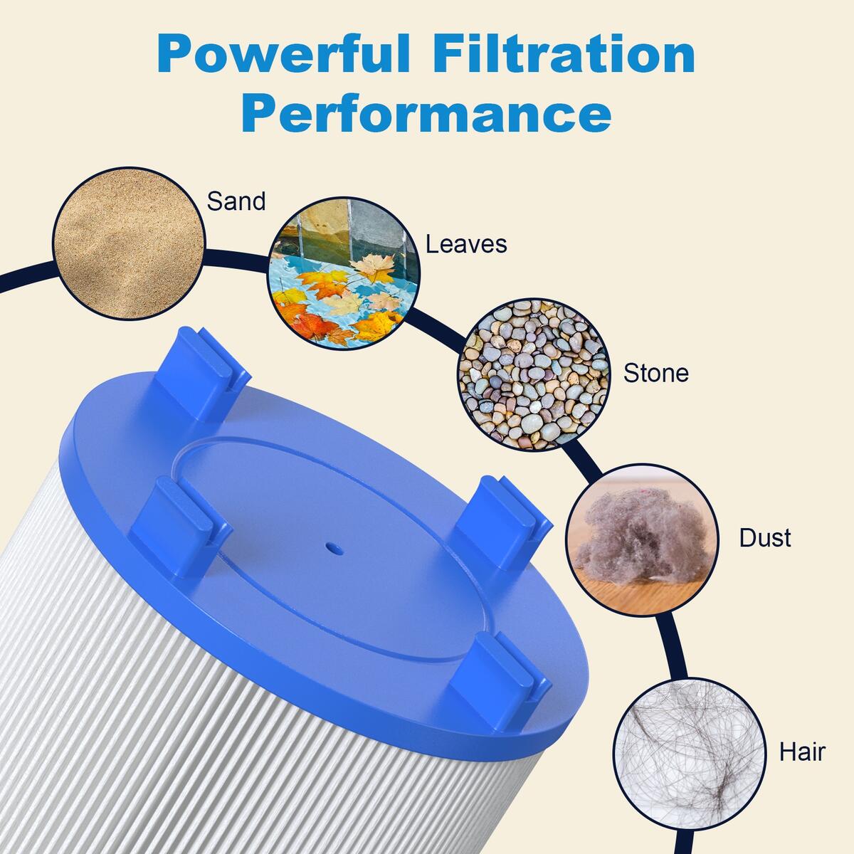Hot Tub Filters Replacements Rebates - RebateKey