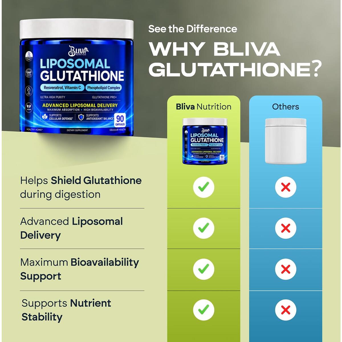 Liposomal Glutathione 2 Rebates - RebateKey