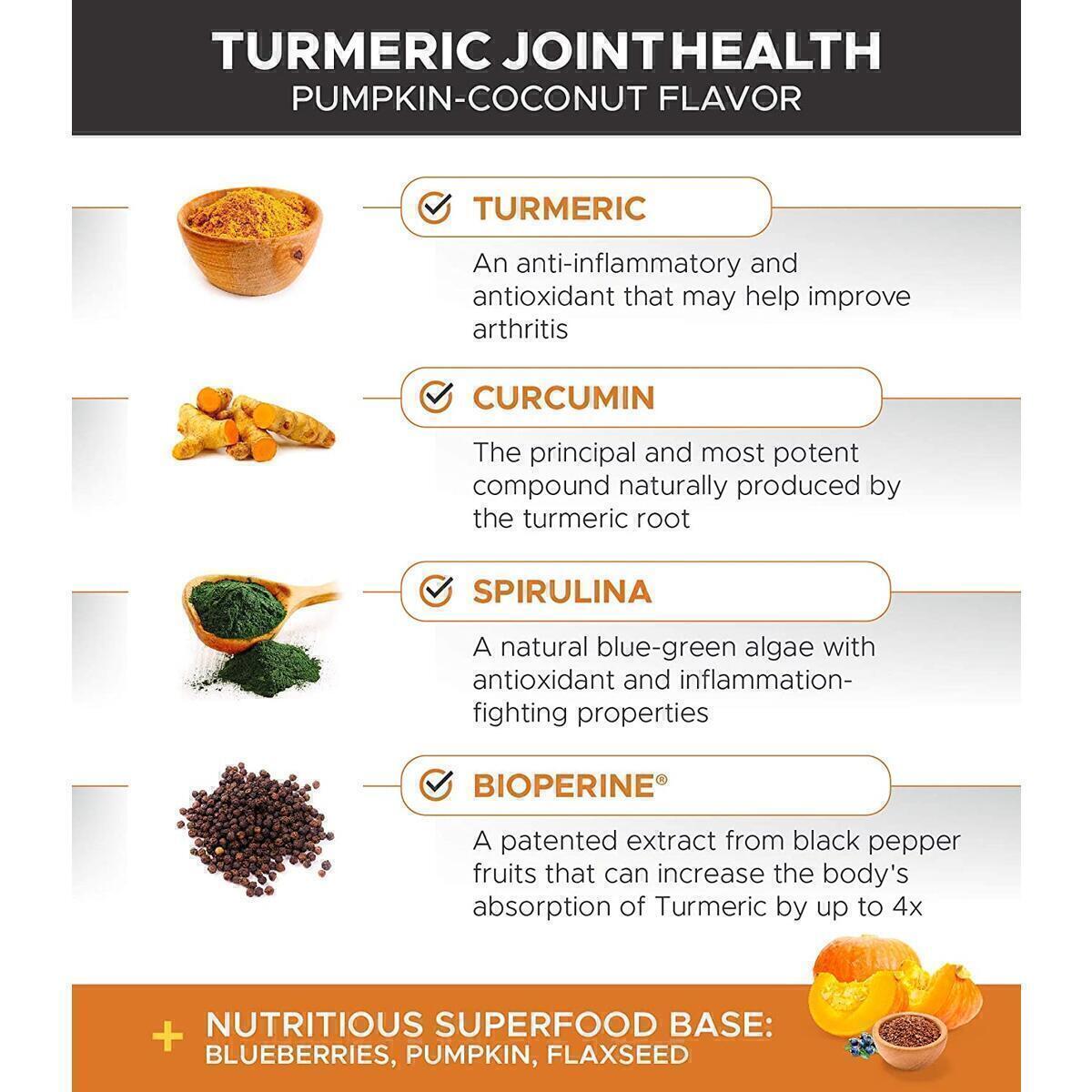 Joint Supplements Rebate - RebateKey