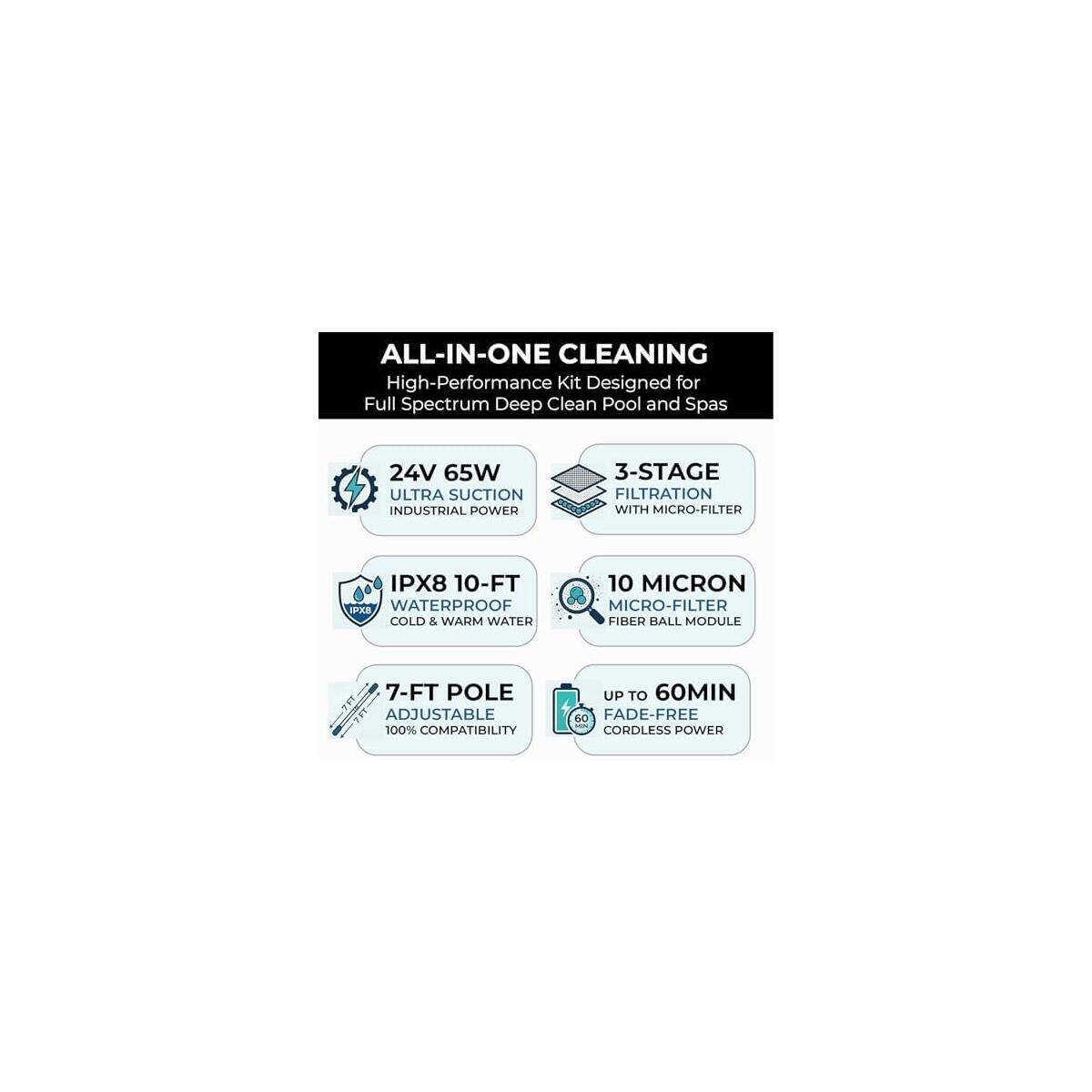 Handheld Pool Vacuum 3 Cashback - RebateKey
