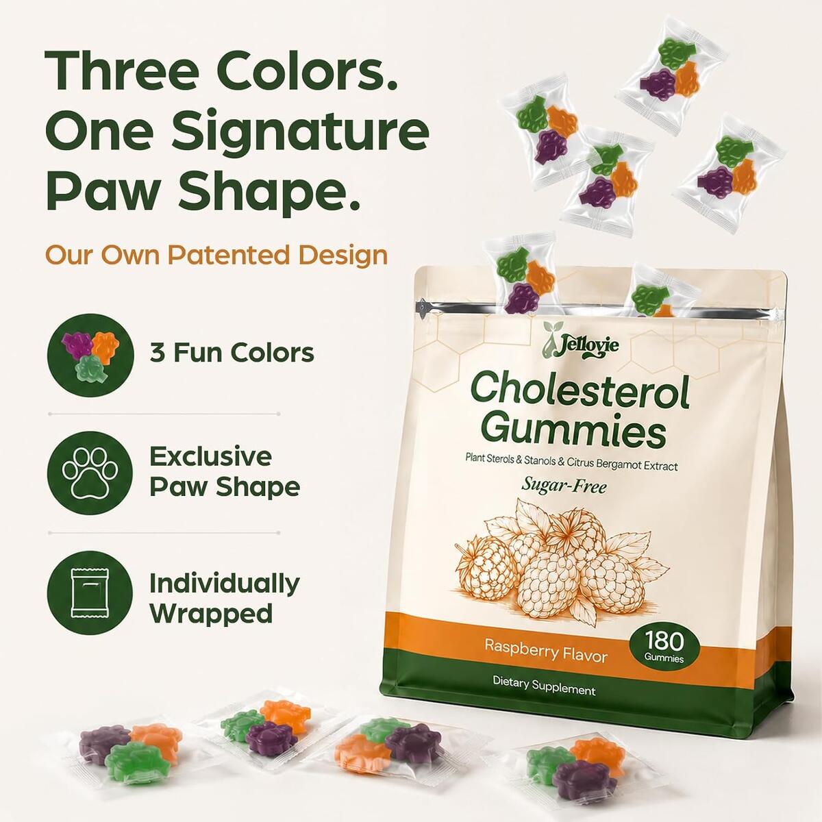 Plant Sterols Stanols Gummies Rebate - RebateKey