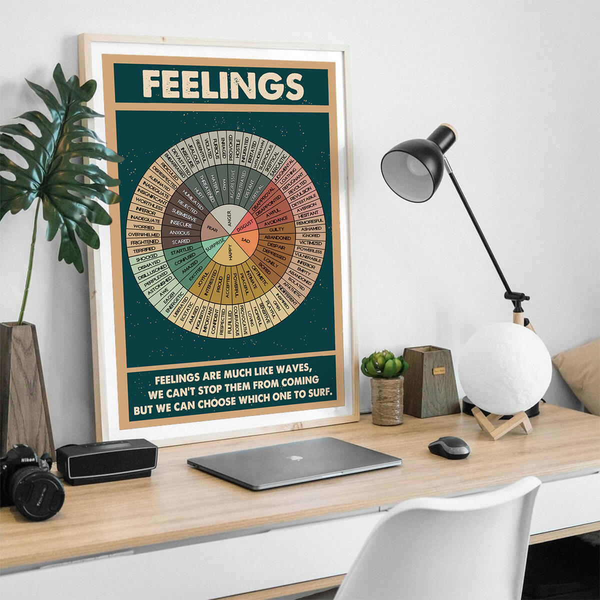 Feelings Chart Poster Rebates - RebateKey