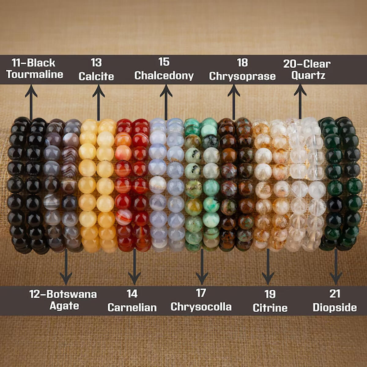 Healing Crystal Bracelet Cashback - RebateKey