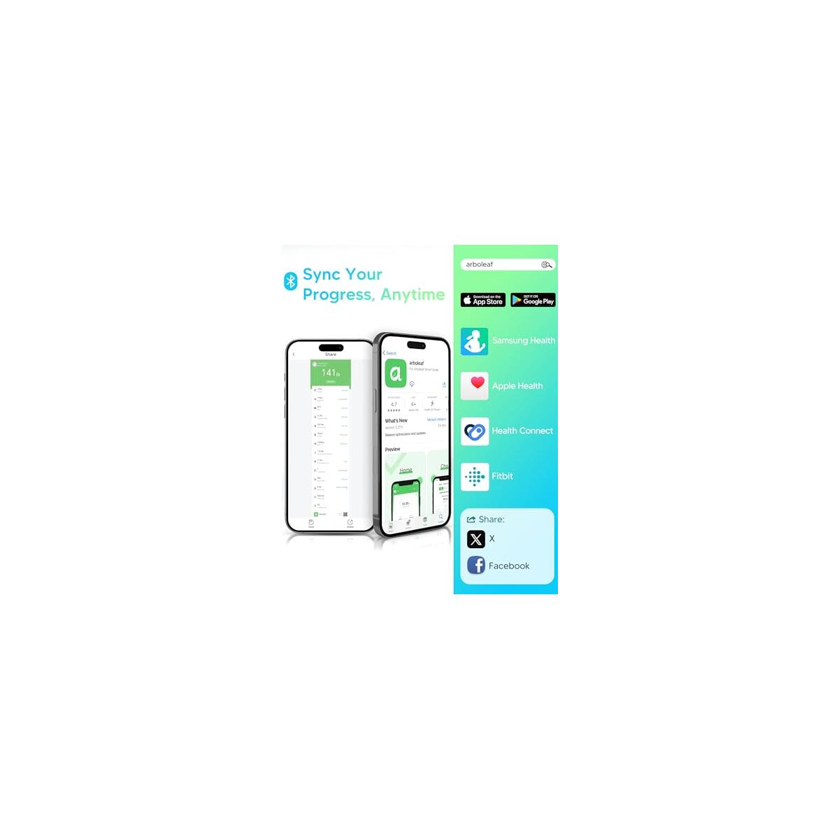 Prime Only Arboleaf Smart Rebates - RebateKey