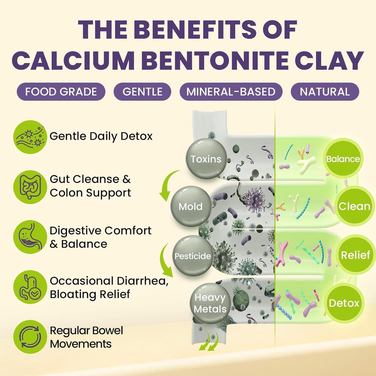 Bentonite Clay 1 Cashback - RebateKey