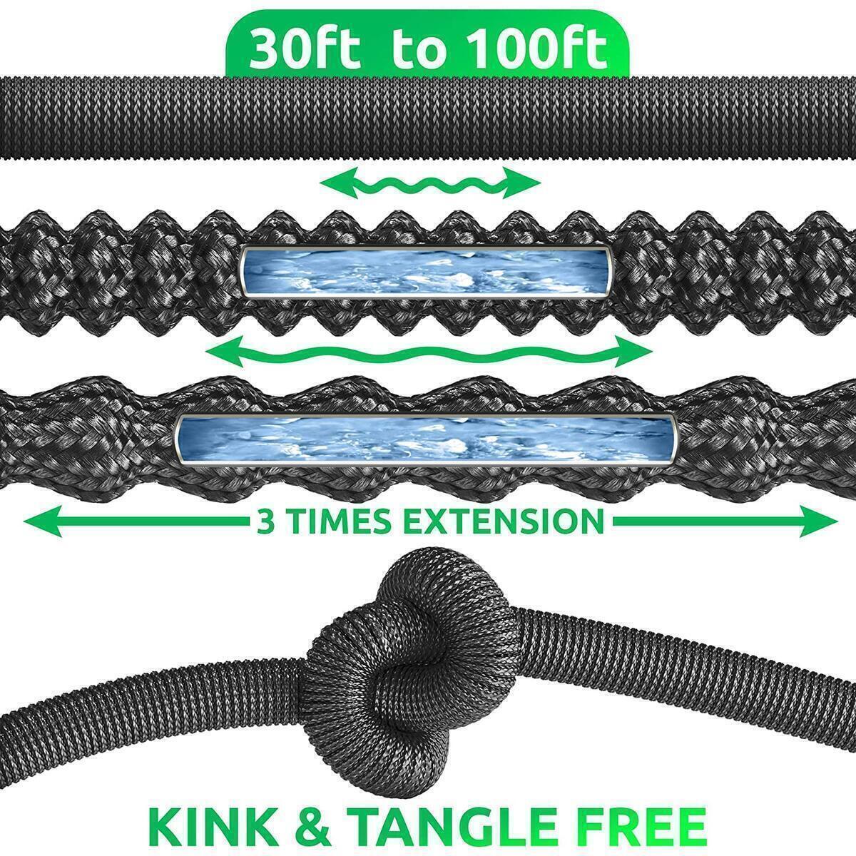 Flexible Hose Cash Back - RebateKey