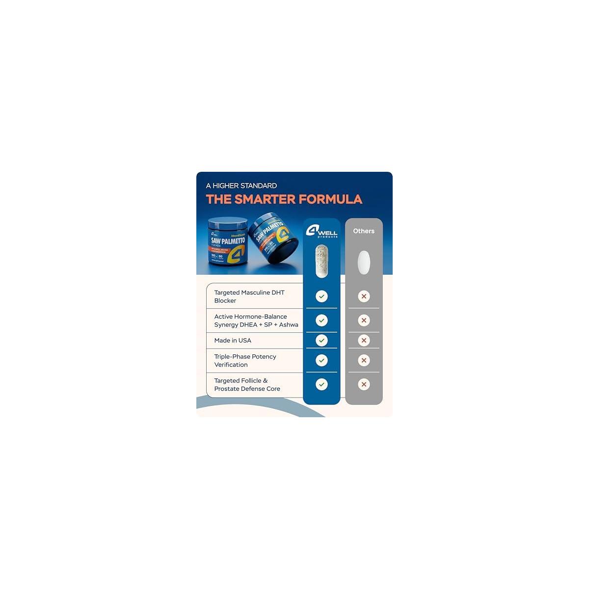 Saw Palmetto For Men 2 Rebate - RebateKey