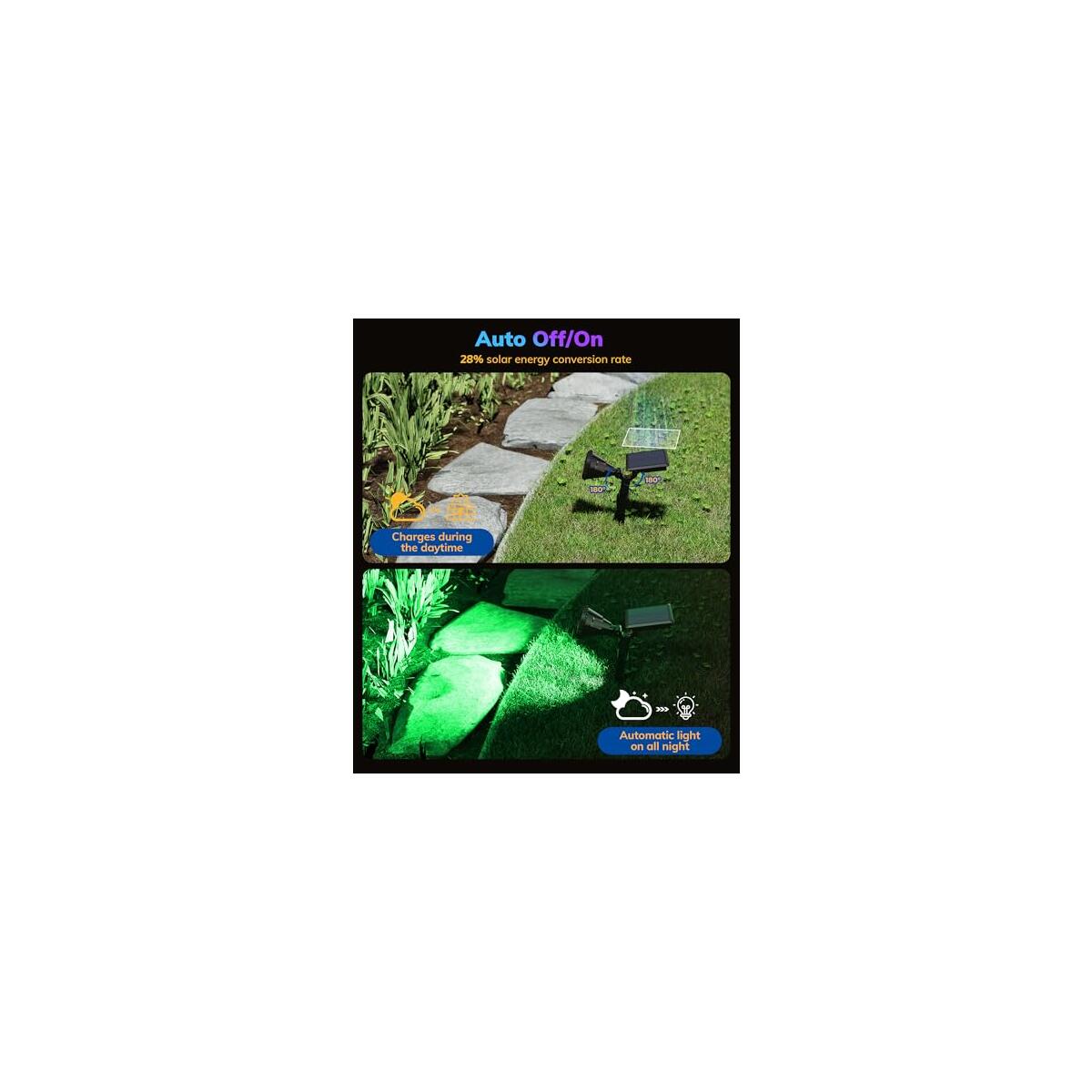 Solar Spot Lights For Outside 5 Cashback Rebate - RebateKey