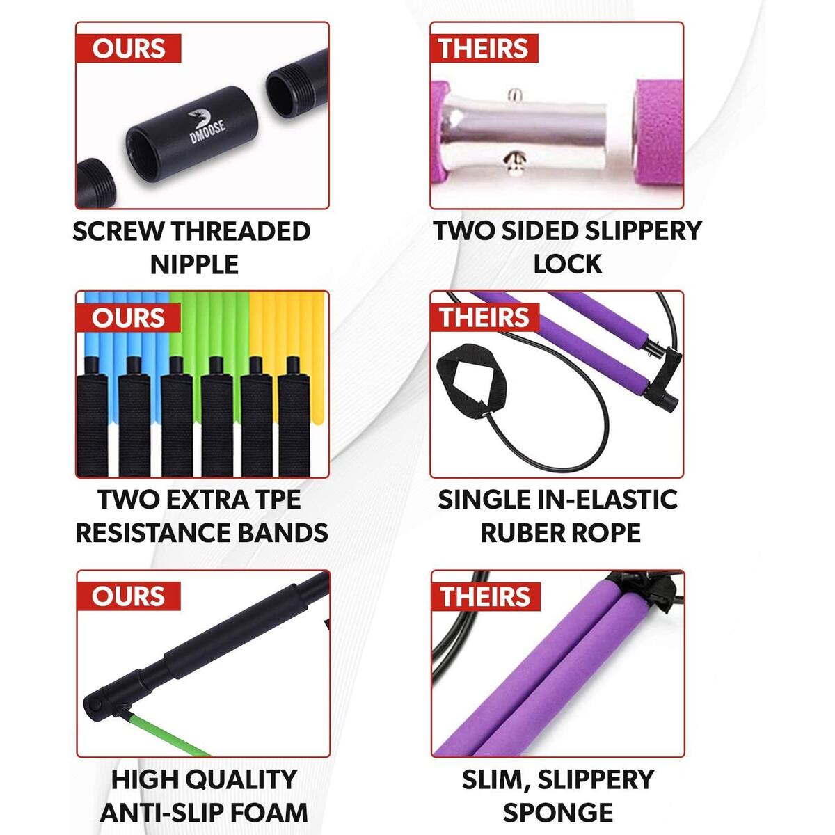 Pilates Exercise Bar Rebates - RebateKey