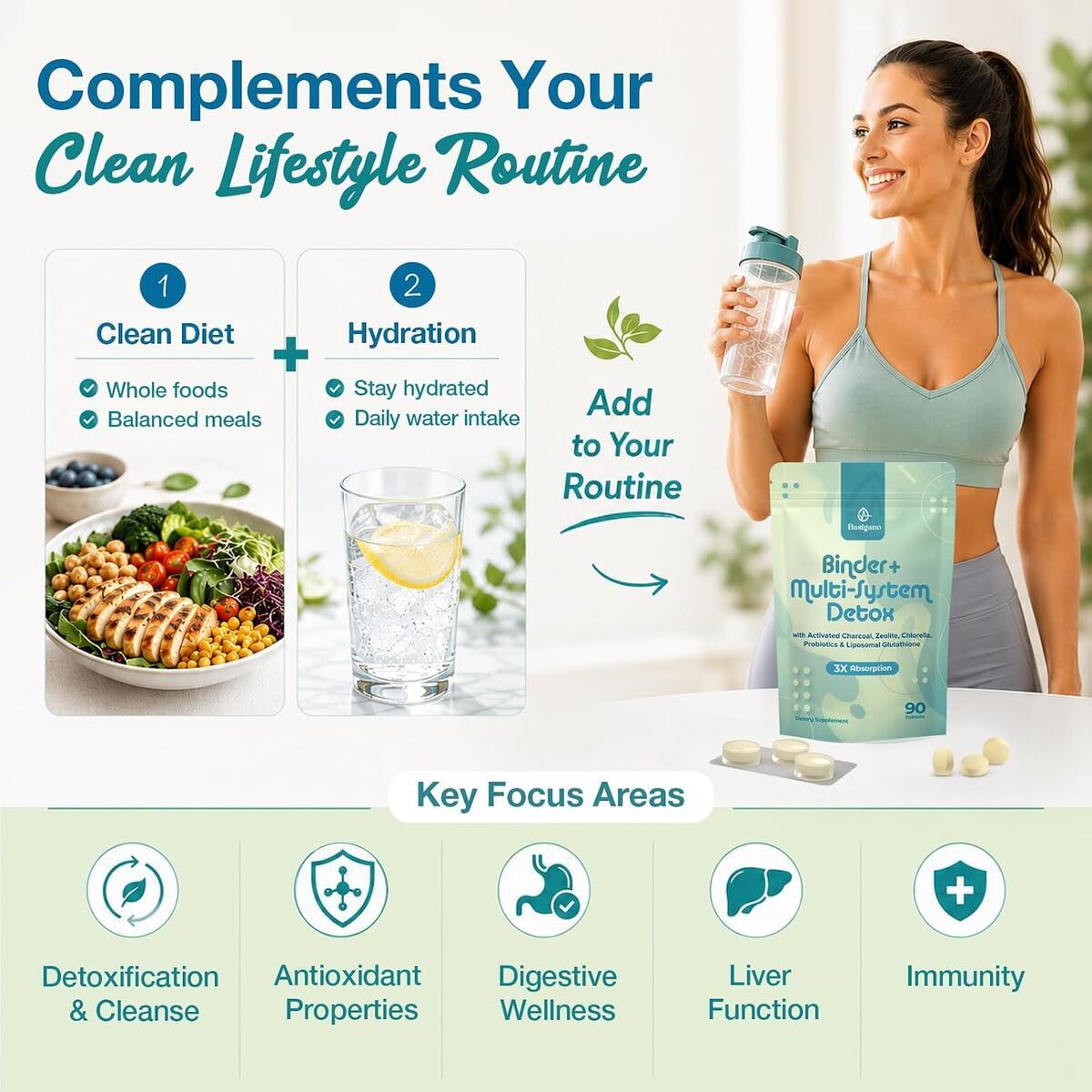 Detox Binder Supplement With Liposomal Cashback - RebateKey