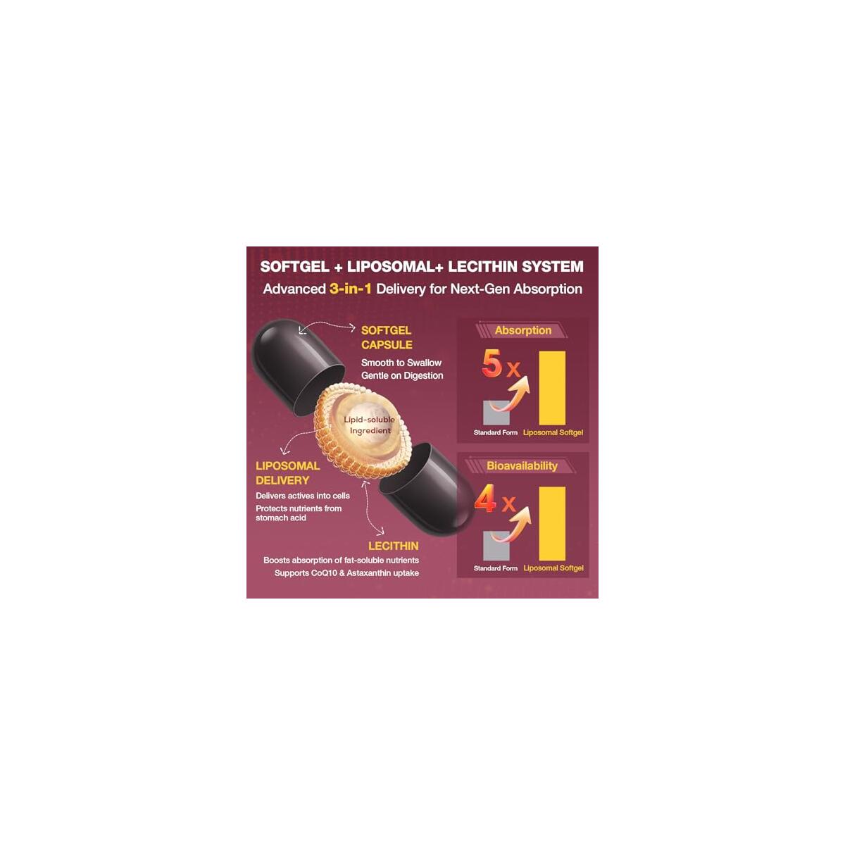 Cardiovascular Metabolic Support Cash Back - RebateKey