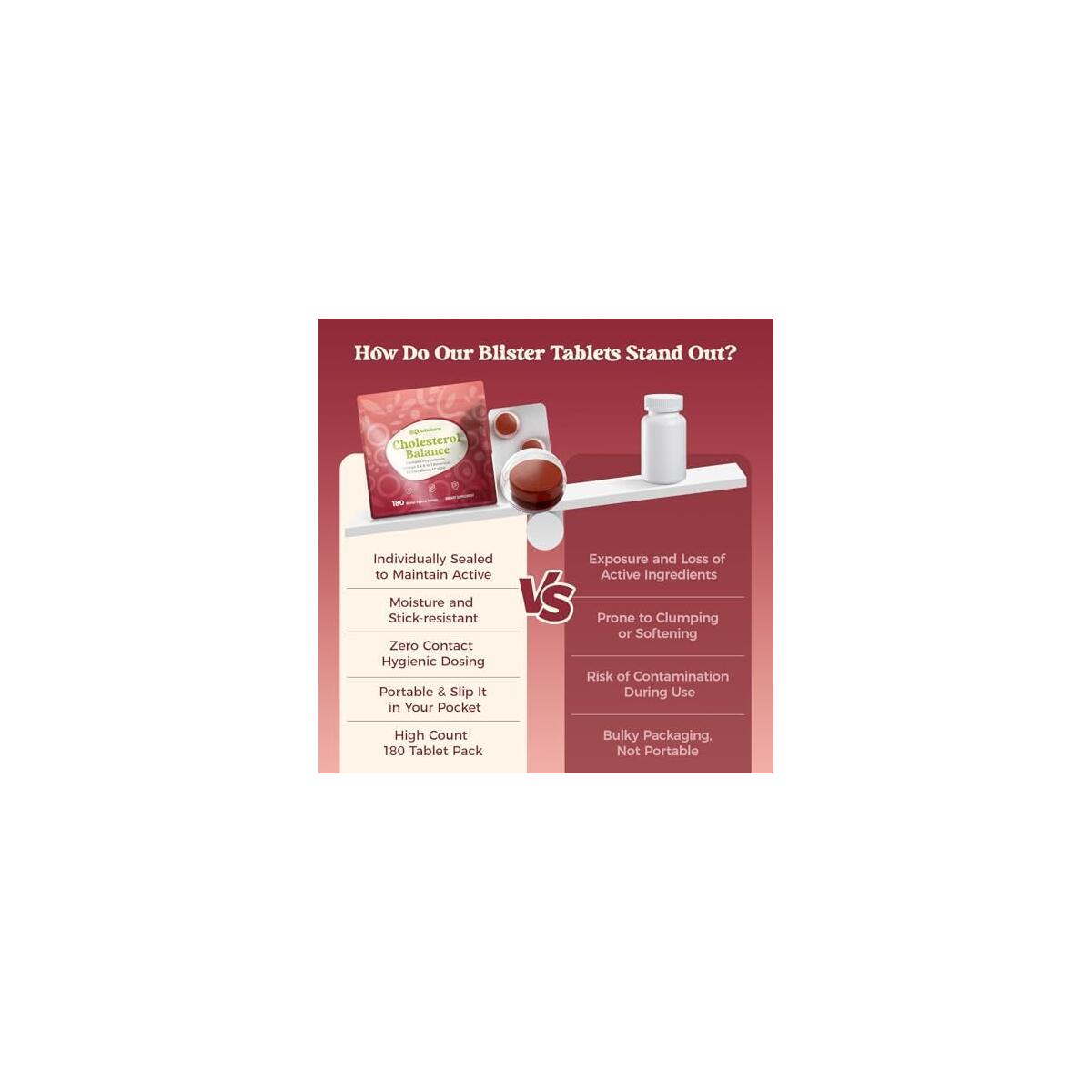 Plant Sterols Cashback - RebateKey