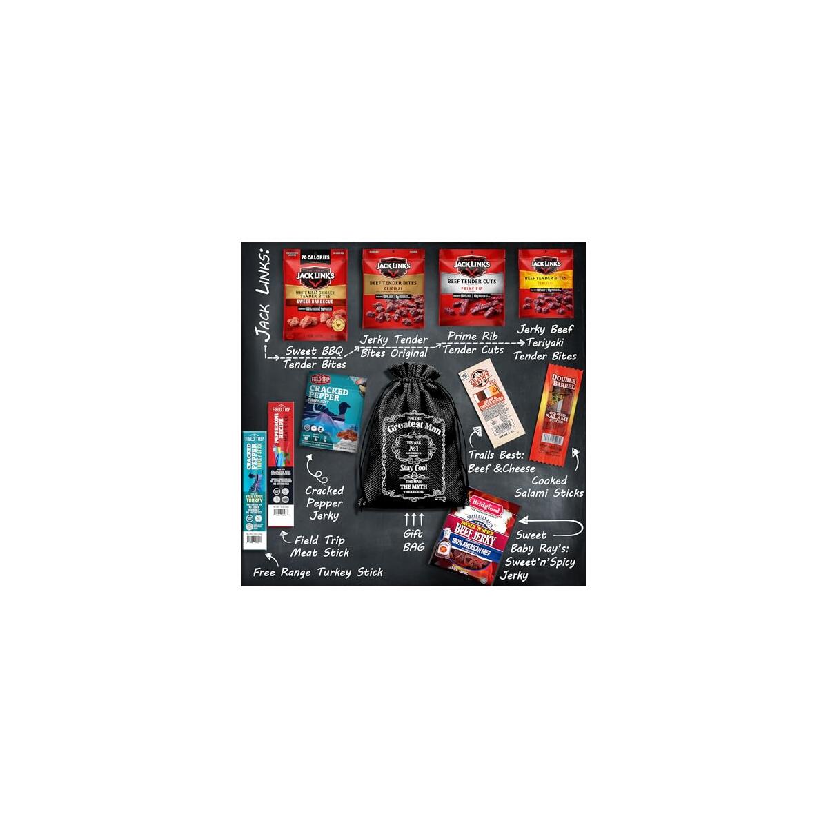 Birthday Gifts For Men 4 Cashback Rebate - RebateKey