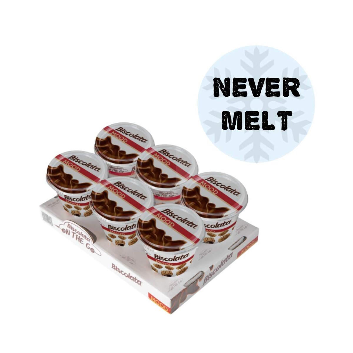 Healthy Snacks Rebate - RebateKey