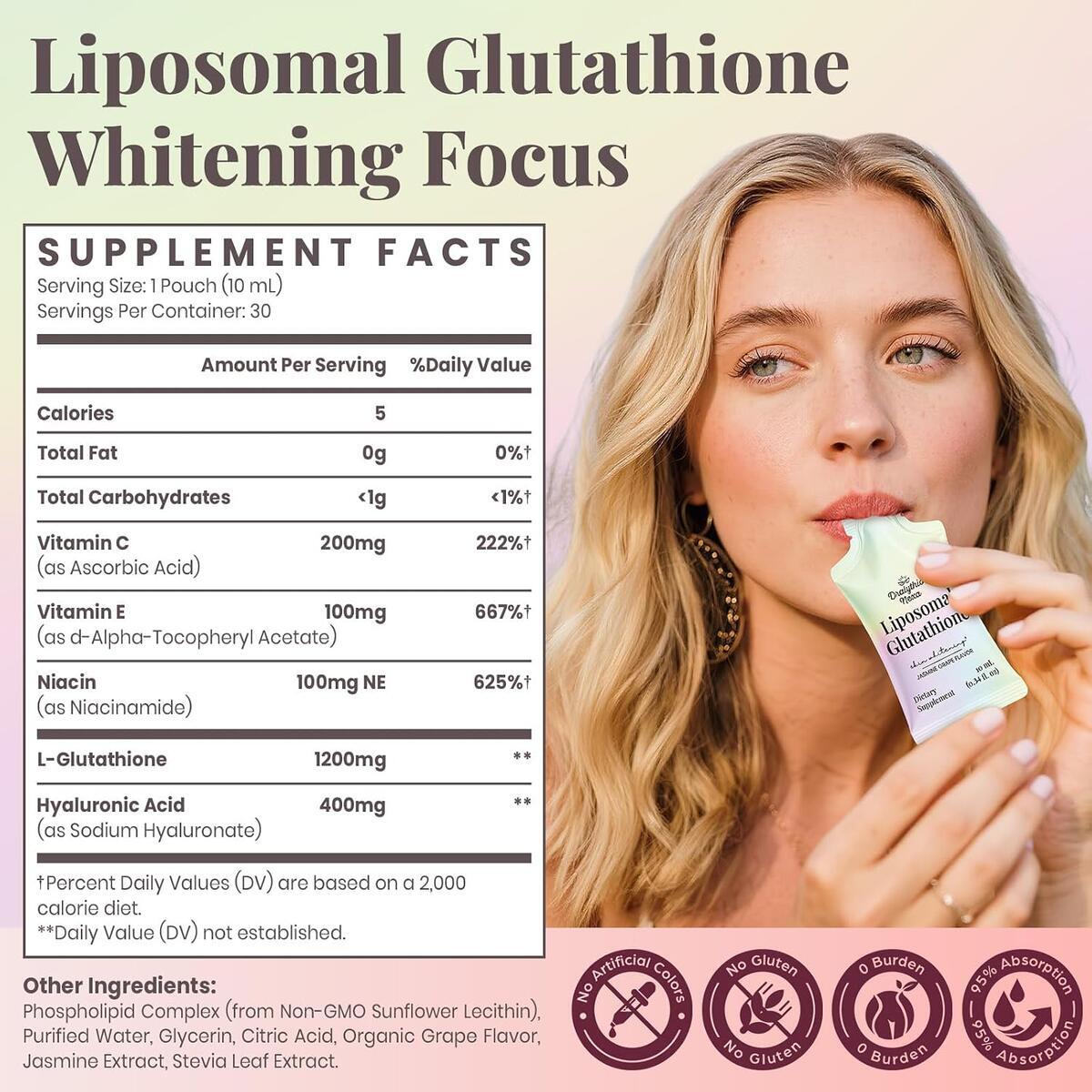 Glutathione 4 Rebate - RebateKey