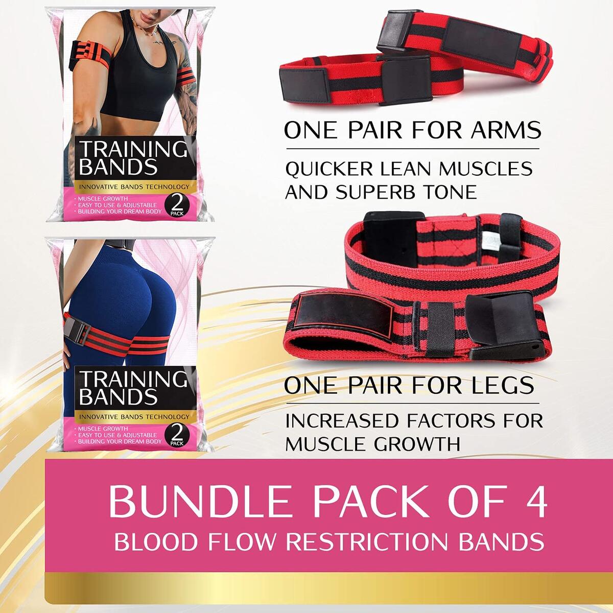 Occlusion Bands Rebate RebateKey