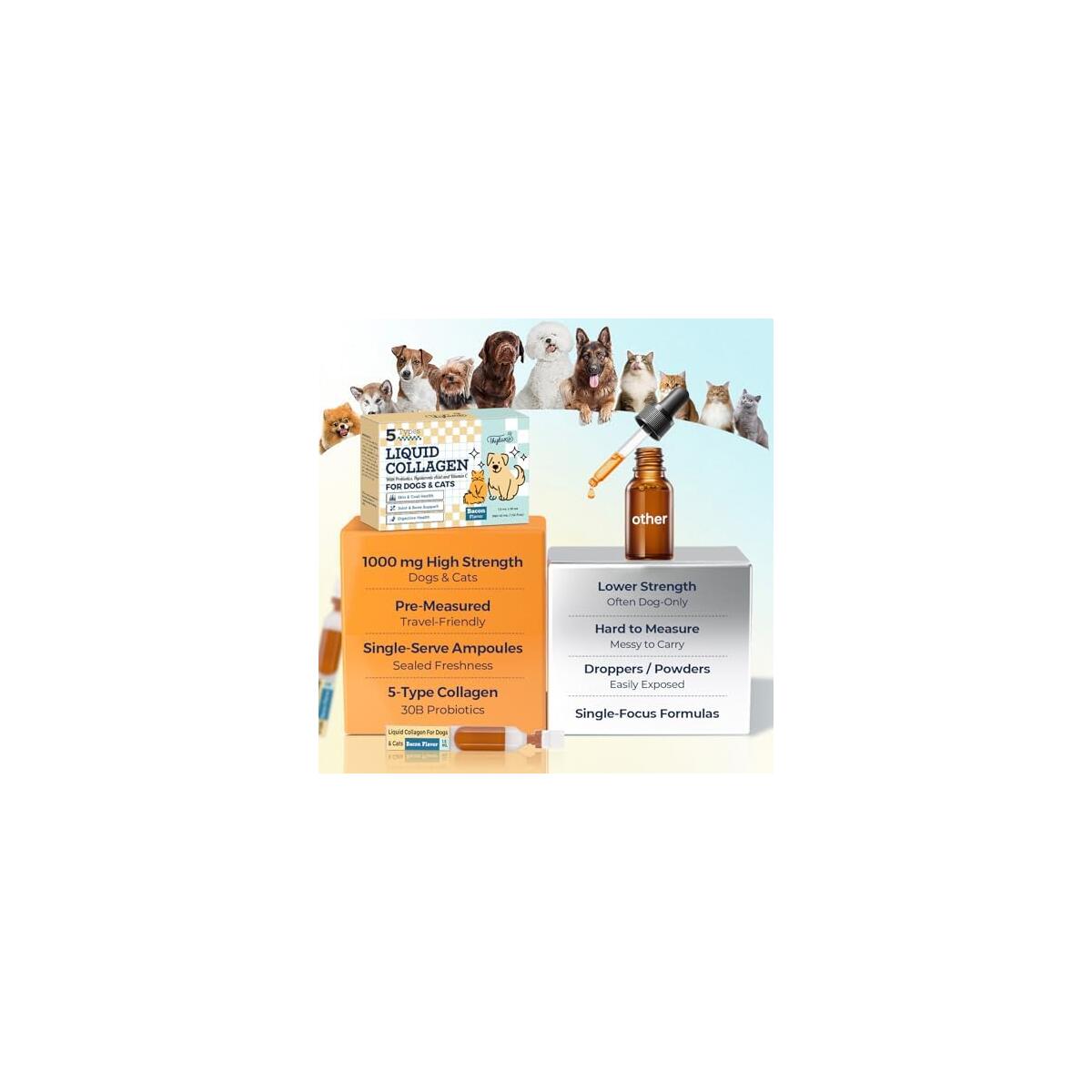 Liquid Collagen For Dogs 7 Rebate - RebateKey
