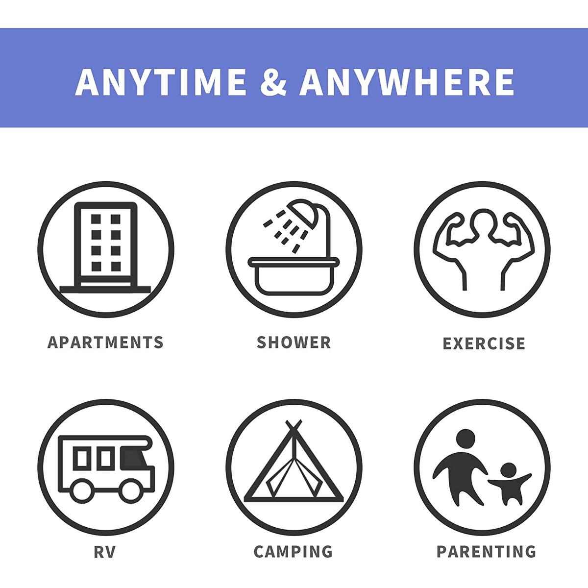 Manual Clothes Washer Cashback - RebateKey