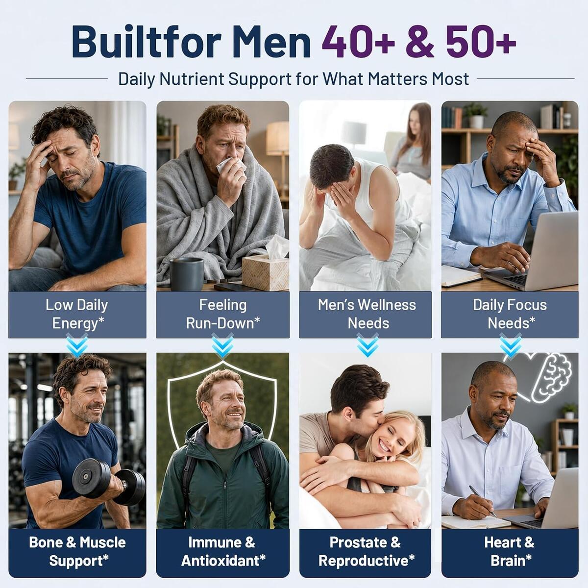 Mens Multivitamin Gummies Cashback Rebate - RebateKey