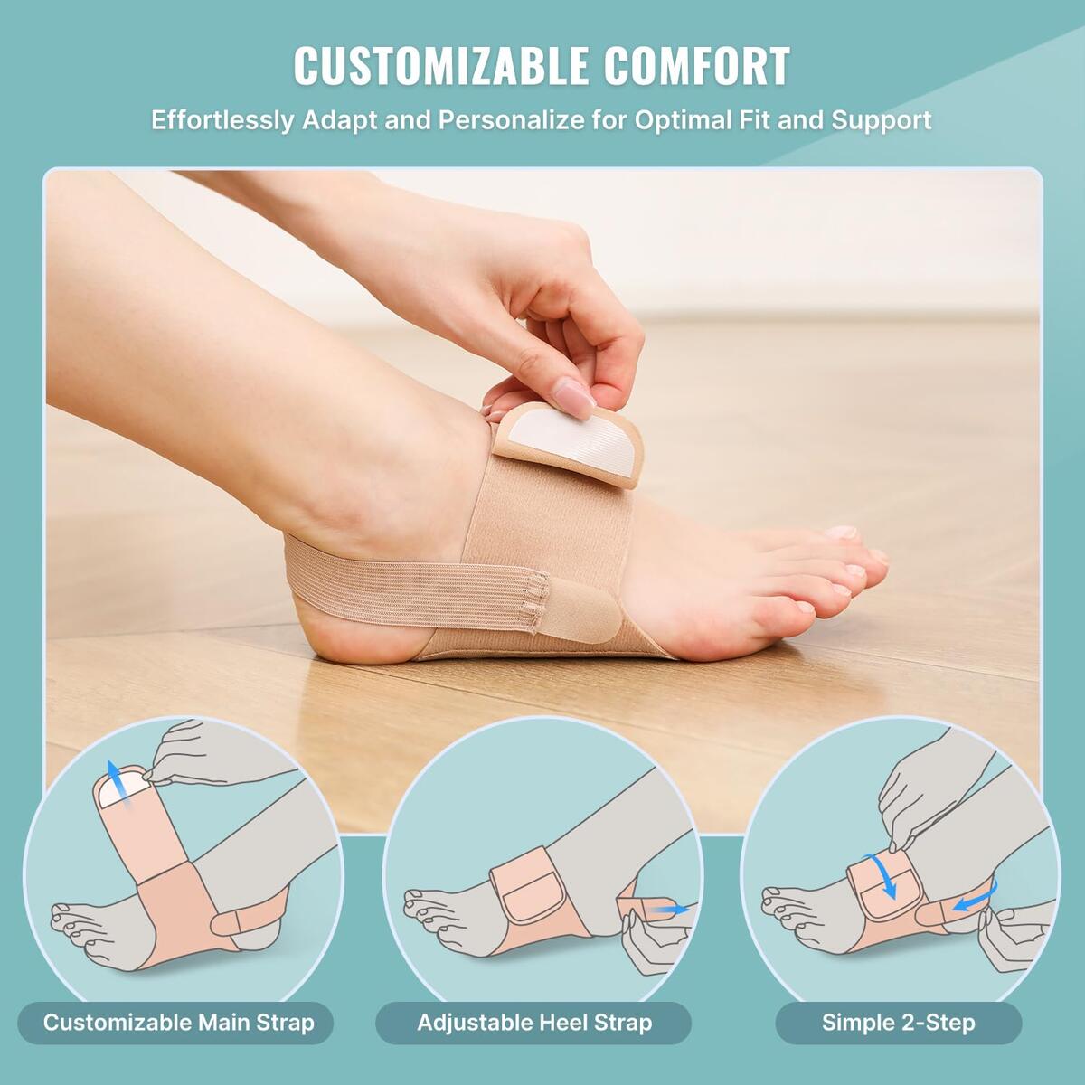 Arch Support For Women Rebates - RebateKey