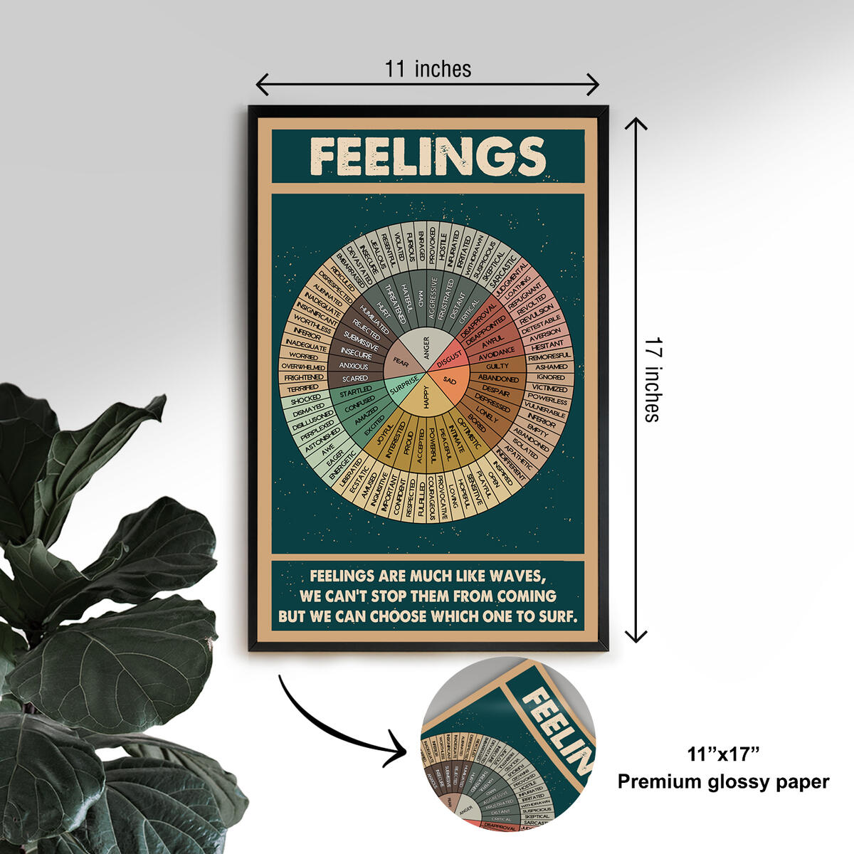Feelings Chart Poster Rebates - RebateKey
