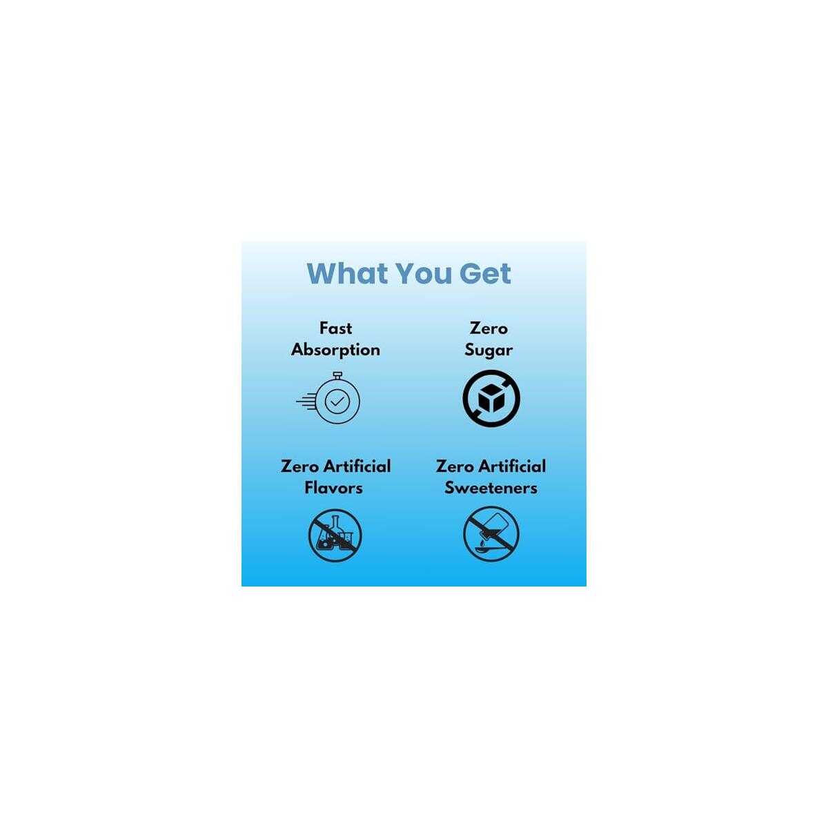 Low Sodium Electrolytes Cashback Rebate - RebateKey