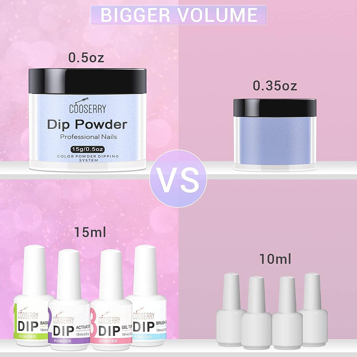 Cooserry Nail Dip Cashback - RebateKey